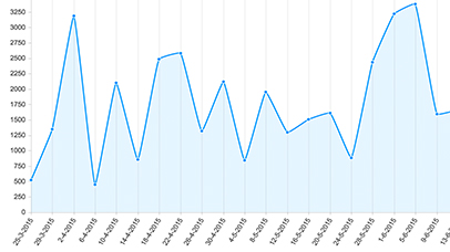 statistics.jpg